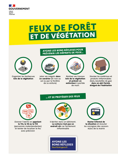 Affiche informative du Gouvernement français sur la prévention et la protection contre les feux de forêt et de végétation. Le visuel comporte le logo "Liberté, Égalité, Fraternité" en haut, suivi du titre "Feux de forêt et de végétation". Le message principal est : "Ayons les bons réflexes pour prévenir les départs de feux...", avec des conseils illustrés tels que : Organiser les barbecues loin de la végétation ; Jeter ses mégots dans un cendrier ; Réaliser ses travaux loin de la végétation avec un extincteur à portée ; Stocker les matériaux inflammables dans un abri fermé. La deuxième partie de l’affiche est intitulée "... et se protéger des feux", avec des recommandations comme :  Donner l’alerte en appelant le 112, 18 ou 114 S’abriter dans un bâtiment (la voiture étant déconseillée) Rester informé et suivre les consignes des secours ou de la mairie Le site feux-foret.gouv.fr est mentionné en bas pour plus d’informations.